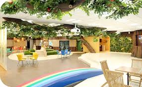 Cybozu Office Environment